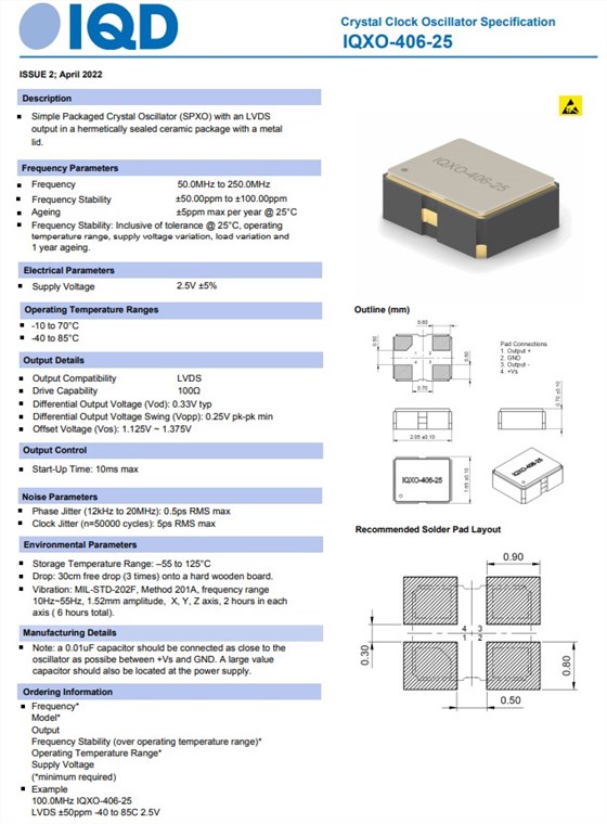 IQXO-406-25，IQXO-406-33