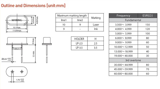 LP-2.5 11.05-4.65