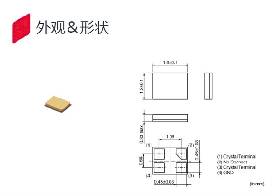 XRCMD32M000FXP50R0 1.6-1.2