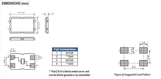 csm-8mr 7050