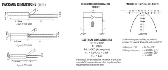 ECS-1X5X 3x8X 2x6X