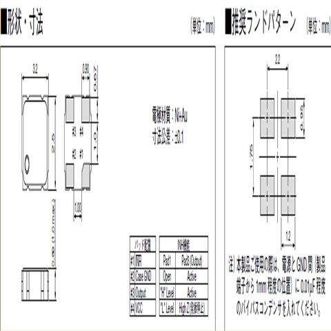 京瓷晶振,有源晶振,KC3225A-C2晶振,KC3225A125.000C20E00晶振