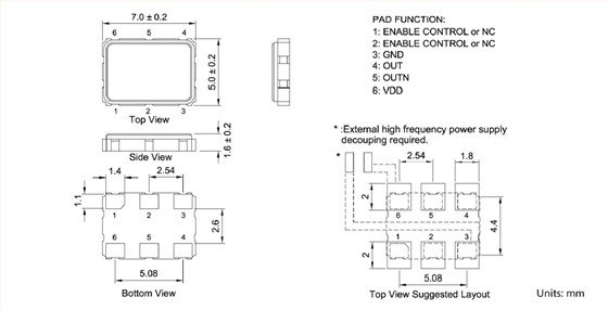 BS 7050