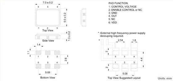 TXC_BR_7_5 CMOS VCXO