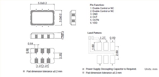 TXC_CR_5.0_3.2 CMOS VCXO