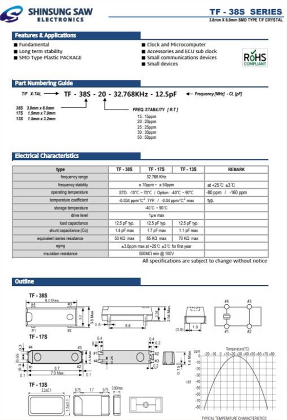 TF - 38S 11