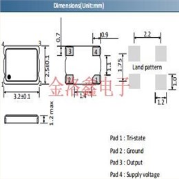 93225S有源振蕩器,艾西迪晶振,RSC2000BBISEPL-PF[20MHz]晶振