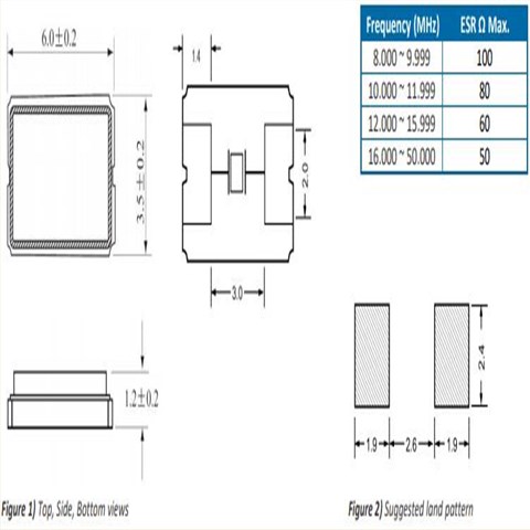 ECS晶振ECS-23G,ECS-120-18-23G-JGN-TR石英水晶振動子