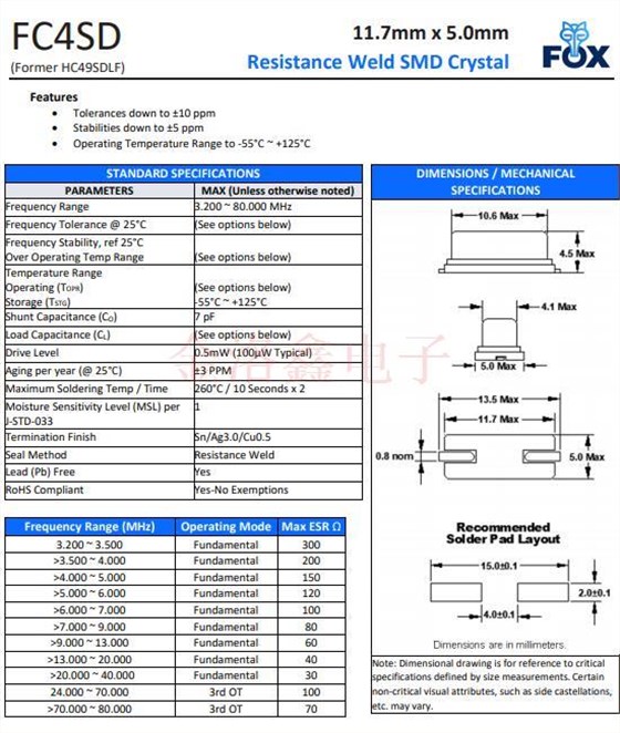 FC4SD 11