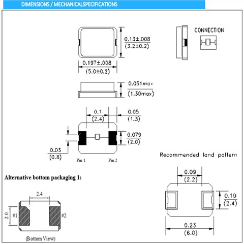 ELM3-36.000MHz-18-R40-D4H-T,AEL石英晶體諧振器,5032mm