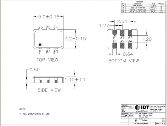 XL-5032