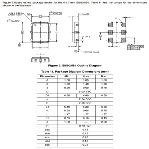 Silicon品牌,590AB70M6560DG,6G通訊差分晶振