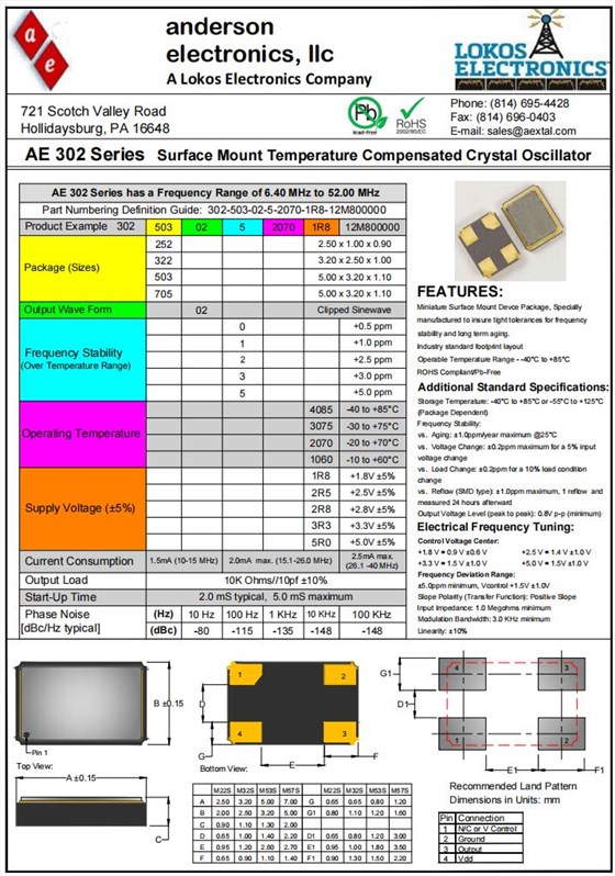 AE302-1