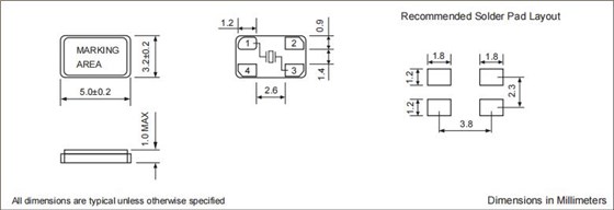 XCS53-1