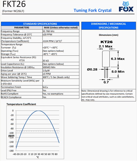 FKT26