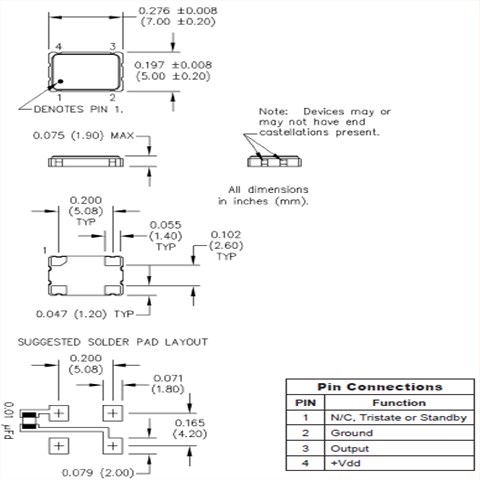 M2002T171 125.000000,MtronPTI振蕩器,M2系列7050mm,測(cè)試晶振