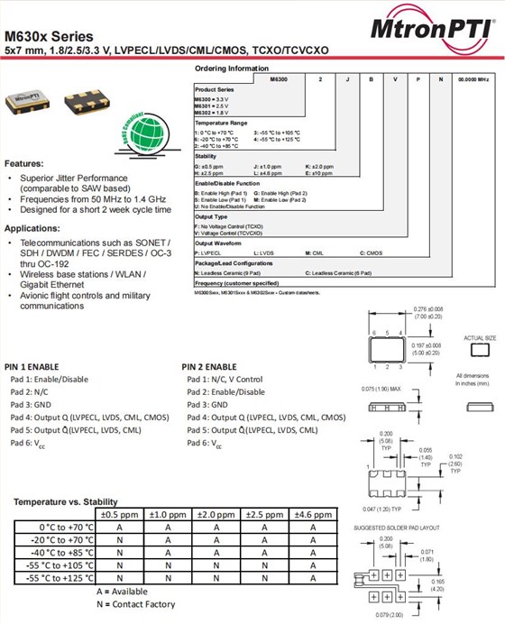 M630x. Series