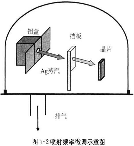 fspl2