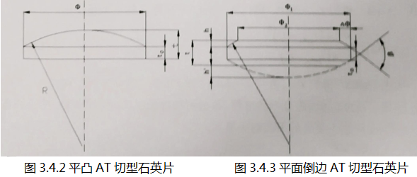 壓電石英晶體諧振器,國(guó)產(chǎn)貼片晶振