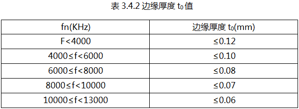 壓電石英晶體諧振器,國(guó)產(chǎn)貼片晶振