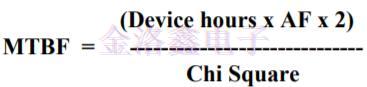 Q-Tech晶體振蕩器,晶振平均失效時間