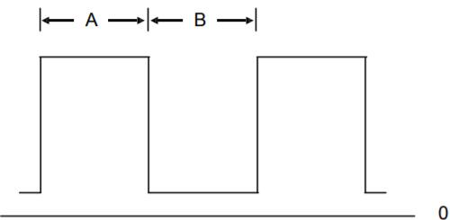 Transko差分振蕩器應(yīng)用筆記