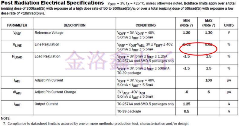 Q-Tech晶振,Q-Tech晶體振蕩器,航天設(shè)備晶振