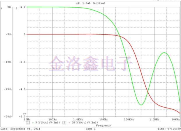 Q-Tech晶振,Q-Tech晶體振蕩器,航天設(shè)備晶振