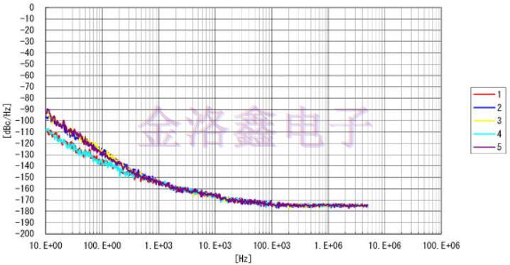 Golledge Crystal前瞻性設(shè)計(jì)方案