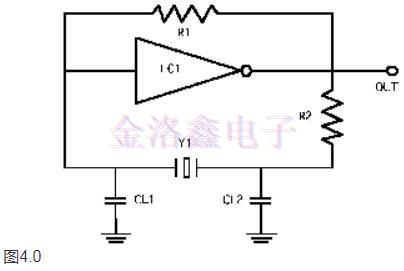 致每一位工程的FOX Oscillator基本資料