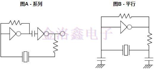 晶振的其它非常見(jiàn)參數(shù)定義