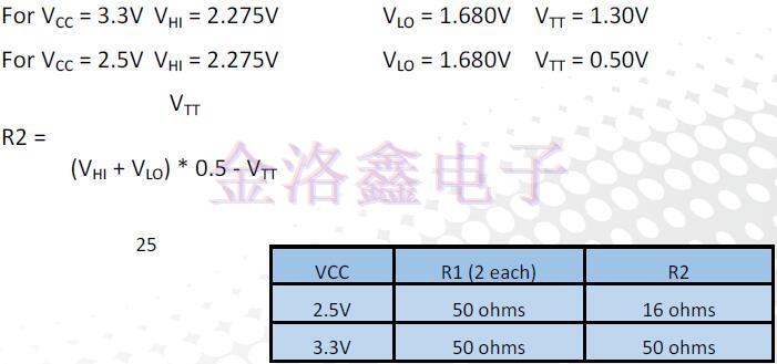 LV-PECL差分晶振的終端方式,差分晶體振蕩器