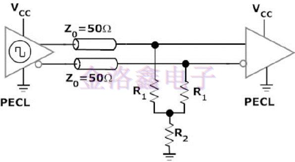 LV-PECL差分晶振的終端方式,差分晶體振蕩器