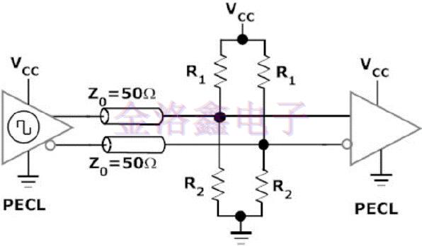 LV-PECL差分晶振的終端方式,差分晶體振蕩器