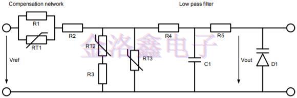 帶你深入了解TCXO晶振的運(yùn)作和功能