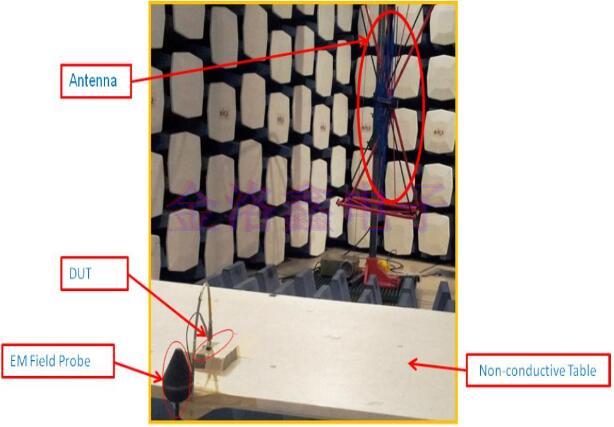 硅MEMS與Oscillator的電磁敏感性