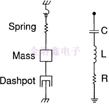 有源振蕩器與其他元件組成的電路