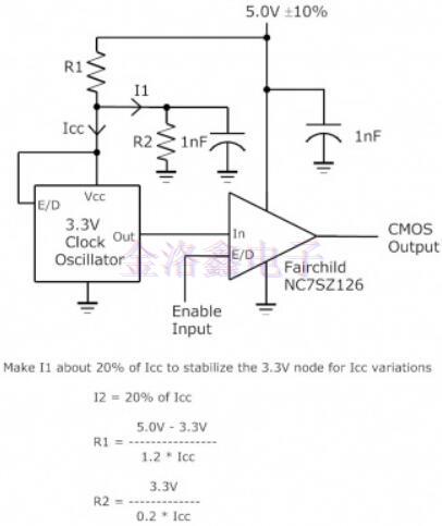 關于Pletronics Crystal你不知道的事