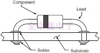 Diodes晶振公司推薦的焊接技術(shù)