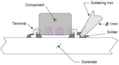 Diodes晶振公司推薦的焊接技術(shù)