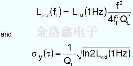 Crystsl Oscillator電路的不穩(wěn)定性因素