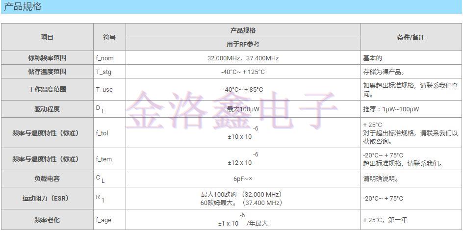 日本愛普生公司推出2019新品FA1210AN晶振