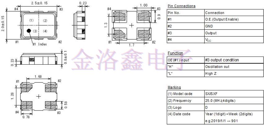 KDS晶振開(kāi)發(fā)汽車(chē)安全系統(tǒng)用OSC系列