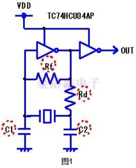 KDS晶振的振蕩電路檢測方法