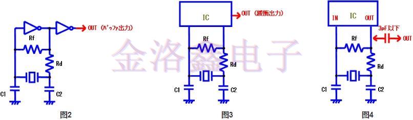 KDS晶振的振蕩電路檢測方法