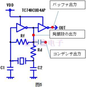 KDS晶振的振蕩電路檢測方法