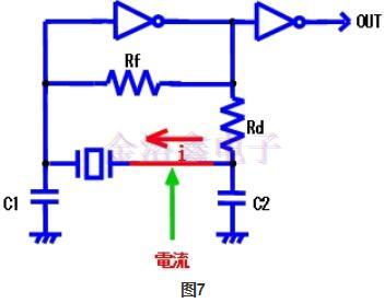 KDS晶振的振蕩電路檢測方法