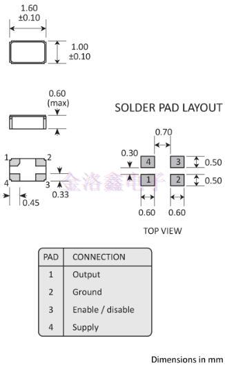 Golledge新品1610小型KHz振蕩器系列白皮書