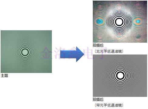 詳解KDS Crystal水晶裝置特性與技術(shù)