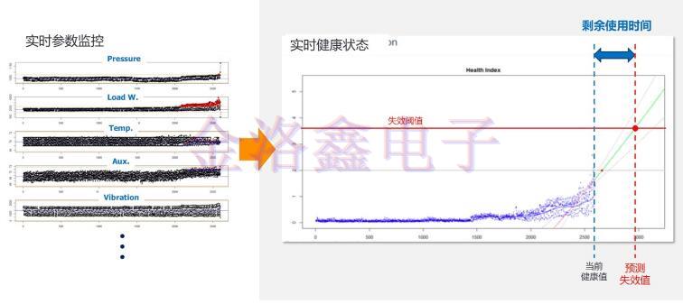 從中國制造到中國智造晶振扮演了什么角色?